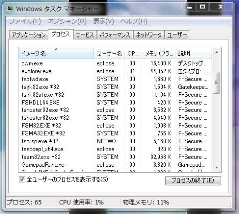 タスクマネージャ画面