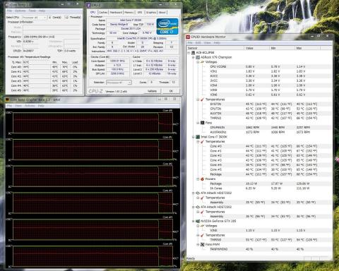 ぶん回しが終了後の温度状態