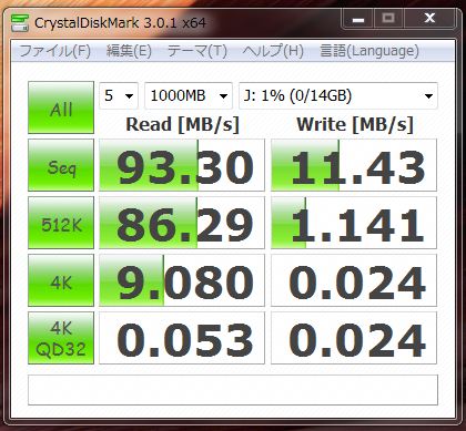 転送速度結果:NTFS