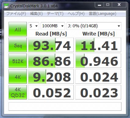 転送速度結果:FAT32