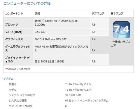 エクスペリエンスインデックス結果