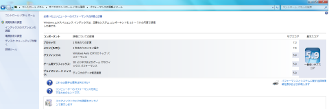 エクスペリエンス インデックス