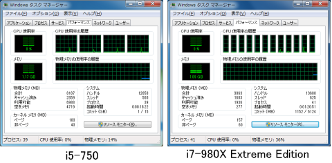 タスクマネージャ比較