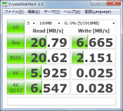 通常 USBメモリ速度