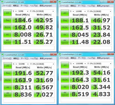 単体でのCrystalDiskMark3.0