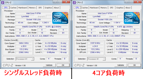 CPU-Z 負荷時