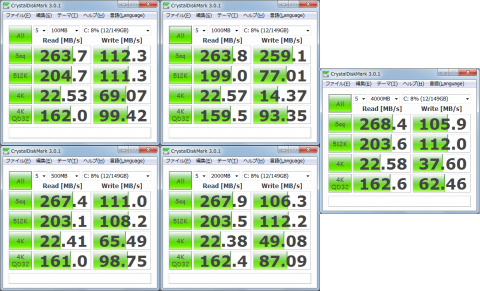 Intel SSD X25-M G2 160GB