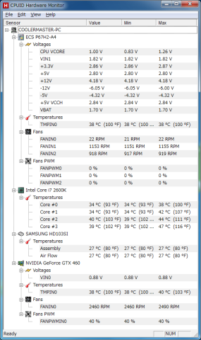 アイドル時の温度