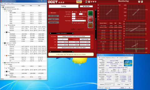 i7 2600K(定格) OCCT負荷中