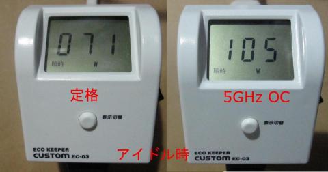 アイドル時消費電力