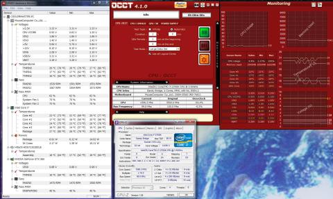 アイドル時CPU温度