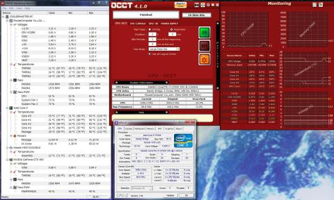 OCCT負荷時最高温度
