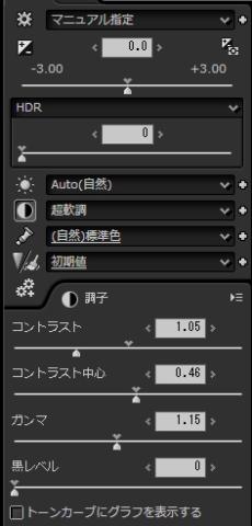 調子のマニュアル