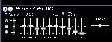 こんなに補正が必要なのは異常だ