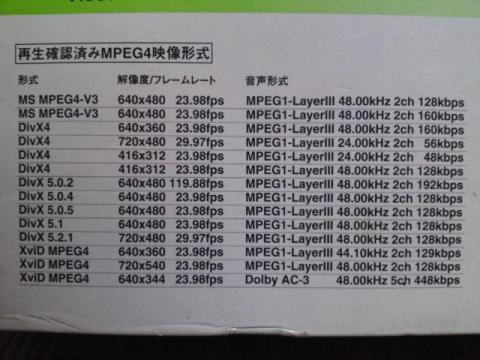 対応コーデック表