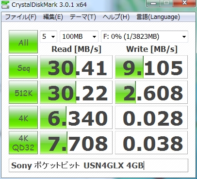 CMD Sony ポケットビット