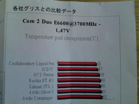 ダイアモンドグリス