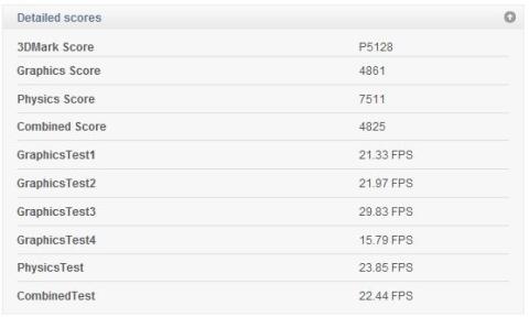 3DMark11 ベンチ結果