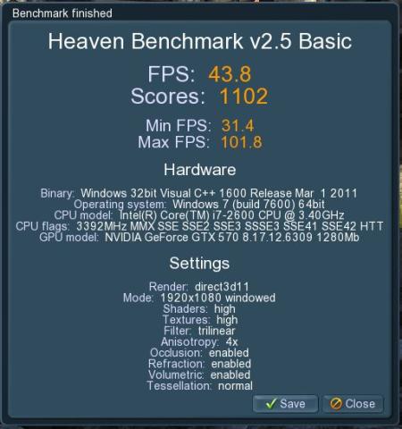 Heaven DX11 Benchmark 2.5ベンチマーク結果