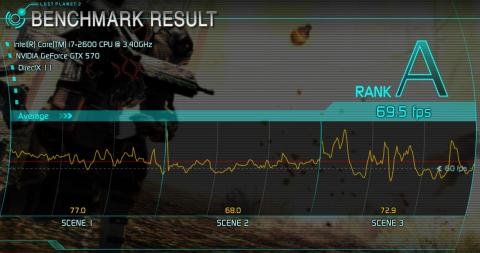 LostPlanet2 ベンチマーク テストA 結果
