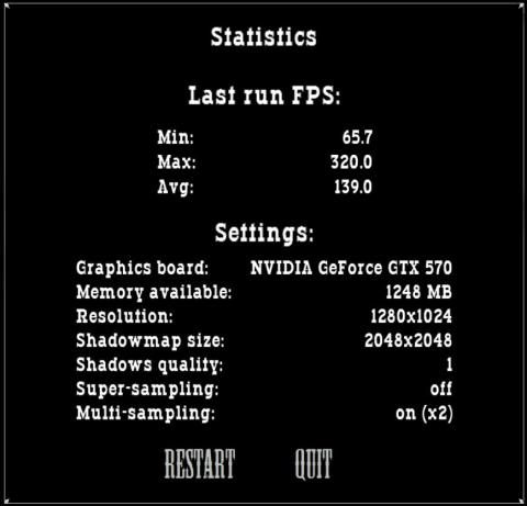 Call of Juarez DX10 Benchmark結果