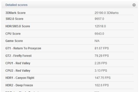 3DMark06 ベンチマーク結果