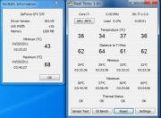 ベンチ実行時CPU/GPU温度