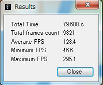 Cryostasis TechDemo ベンチマーク結果