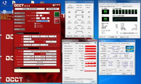 OCCT Power Supply テスト実行中
