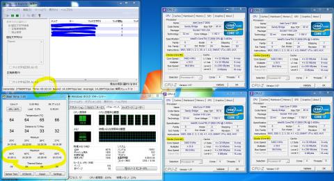 TX ベンチ実行中