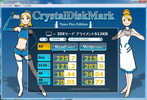 Intel SSD 320 IDE接続 アライメント=512