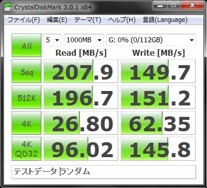 SVP200S3B CDM デフォルト・ランダム