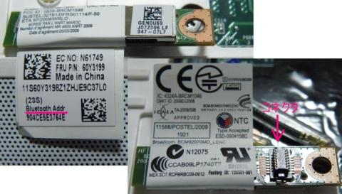 ルームシェア募集人