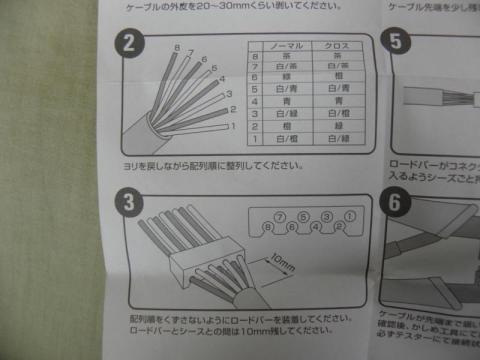 説明しよう!このk(以下略