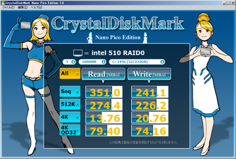 Marvell 88SE9128+intel SSD 510120GBx2 1000MB