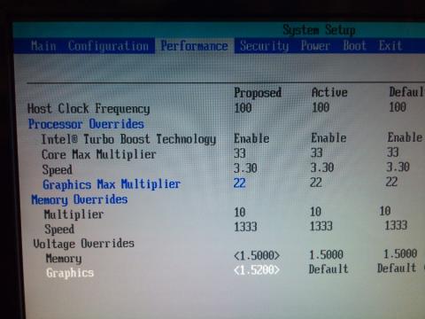 BIOSのPerformance設定。自己責任で