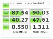 USB3.0 のベンチ <<<
