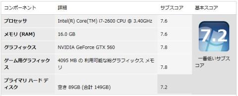 Windows エクスペリエンス