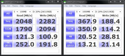 SSDN-ST128B@LSI MegaRAID SAS9260