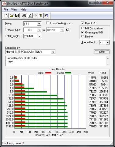 RealSSD C300 64GB Single@Marvell 9128 PCIe SATA 6Gb/s