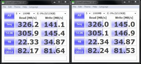 Crucial RealSSD C300 64GB x2 RAID0@Marvell 9128 PCIe SATA 6Gb/s