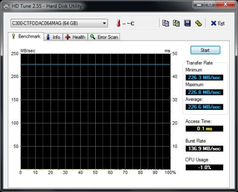 RealSSD C300 64GB Single@Intel ICH10R AHCI Mode