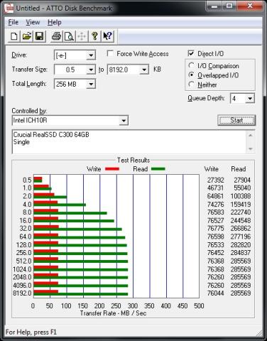 Crucial RealSSD C300 64GB Single@Intel ICH10R AHCI Mode