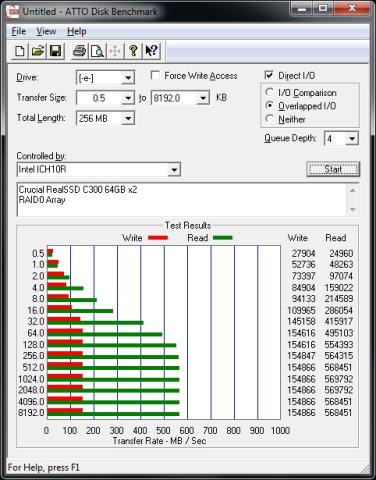 RealSSD C300 64GB x2 RAID0@Intel ICH10R