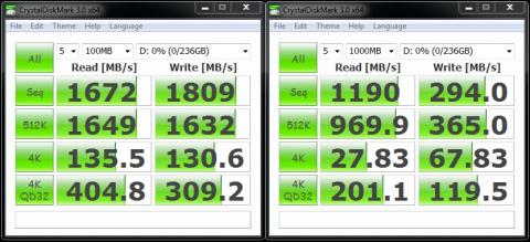 Crucial RealSSD C300 64GB x4 RAID0@LSI MegaRAID SAS9260-8i