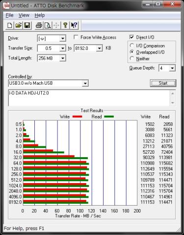 USB3.0接続(マッハUSB:無効)