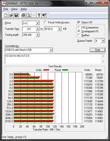 USB3.0接続(マッハUSB:有効)