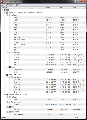 そして換装後、NH-C12P SE14での温度です。