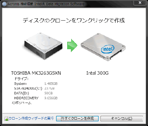 1クリックで簡単にクローンを作れます。リカバリ領域も認識してますね。