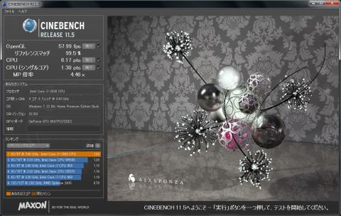 1コアあたりの処理速度が素晴らしい。